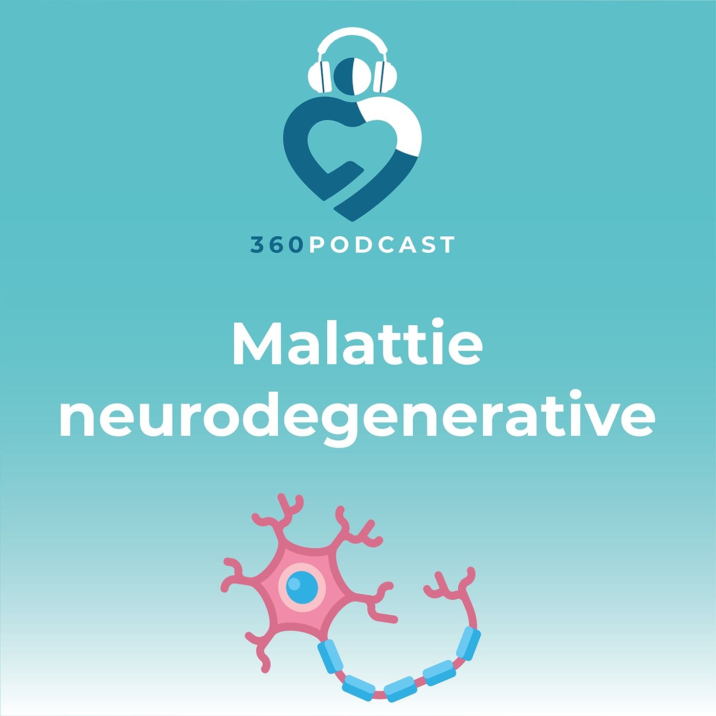 360Podcast