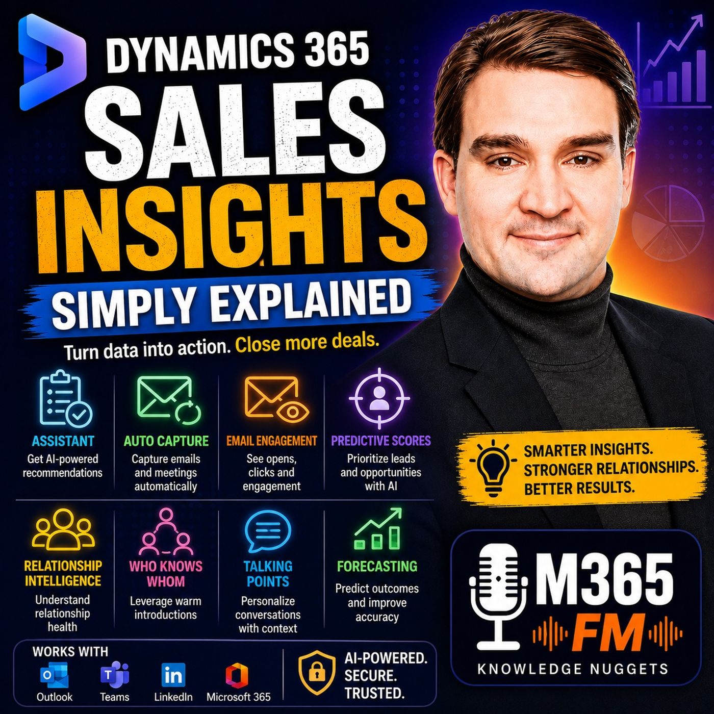 Dynamics 365 Sales Insights - Simply Explained episode artwork