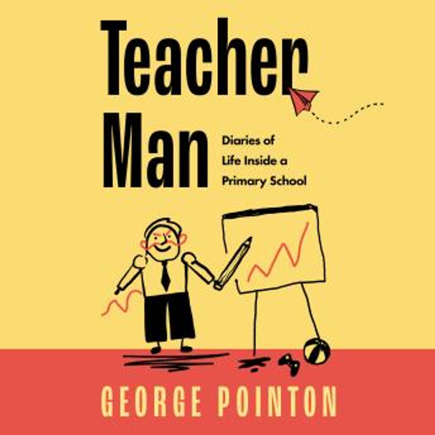New Full Audiobooks in Biography & Memoir, History & Culture