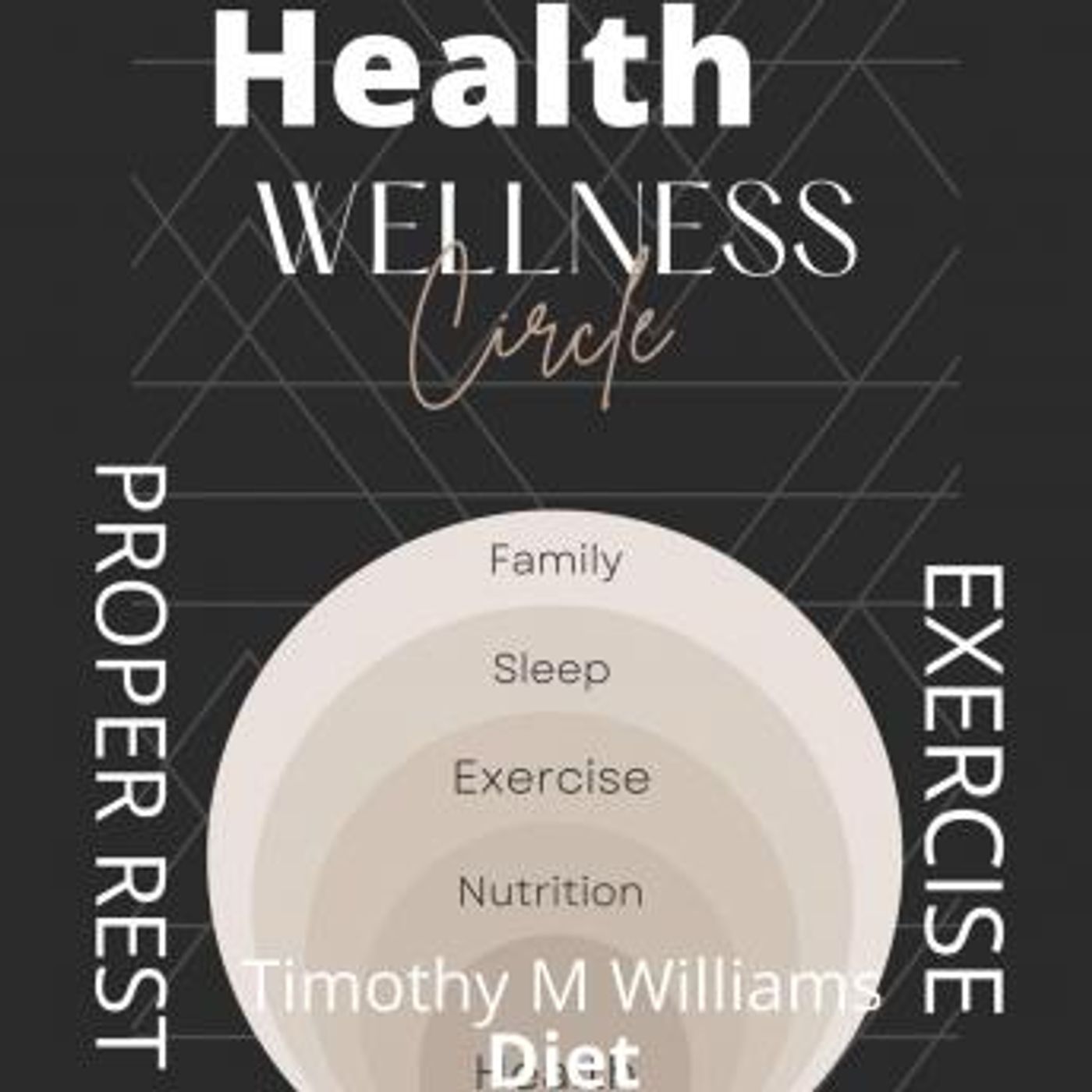 Discover Top Full Audiobooks in Health & Wellness, Fitness, Diet & Nutrition