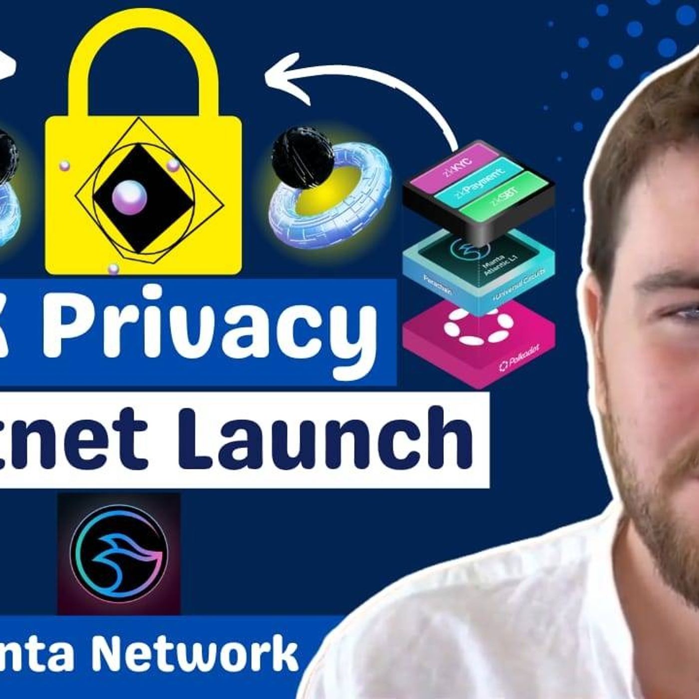 Is Manta Network the ultimate solution for Scalability and ZK? Blockchain Interviews