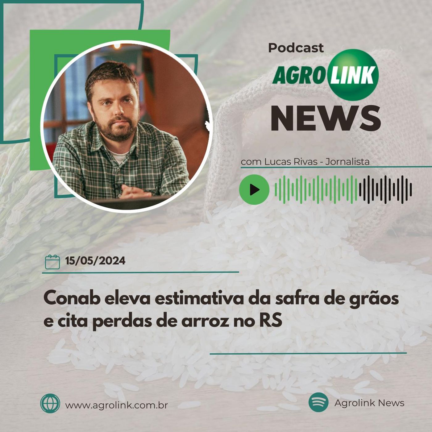 Enchentes no RS afetaram mais de 100 mil moradias episode artwork