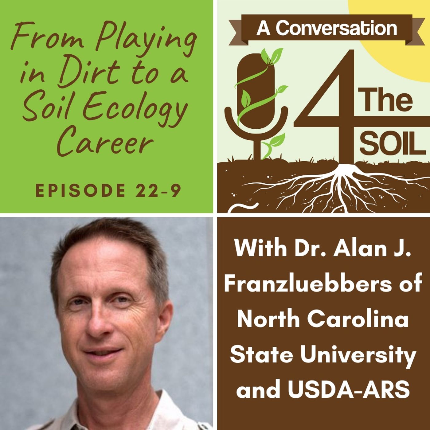 Episode 22 - 9: From Playing in Dirt to a Soil Ecology Career with Dr. Alan J. Franzluebbers of North Carolina State University and USDA-ARS