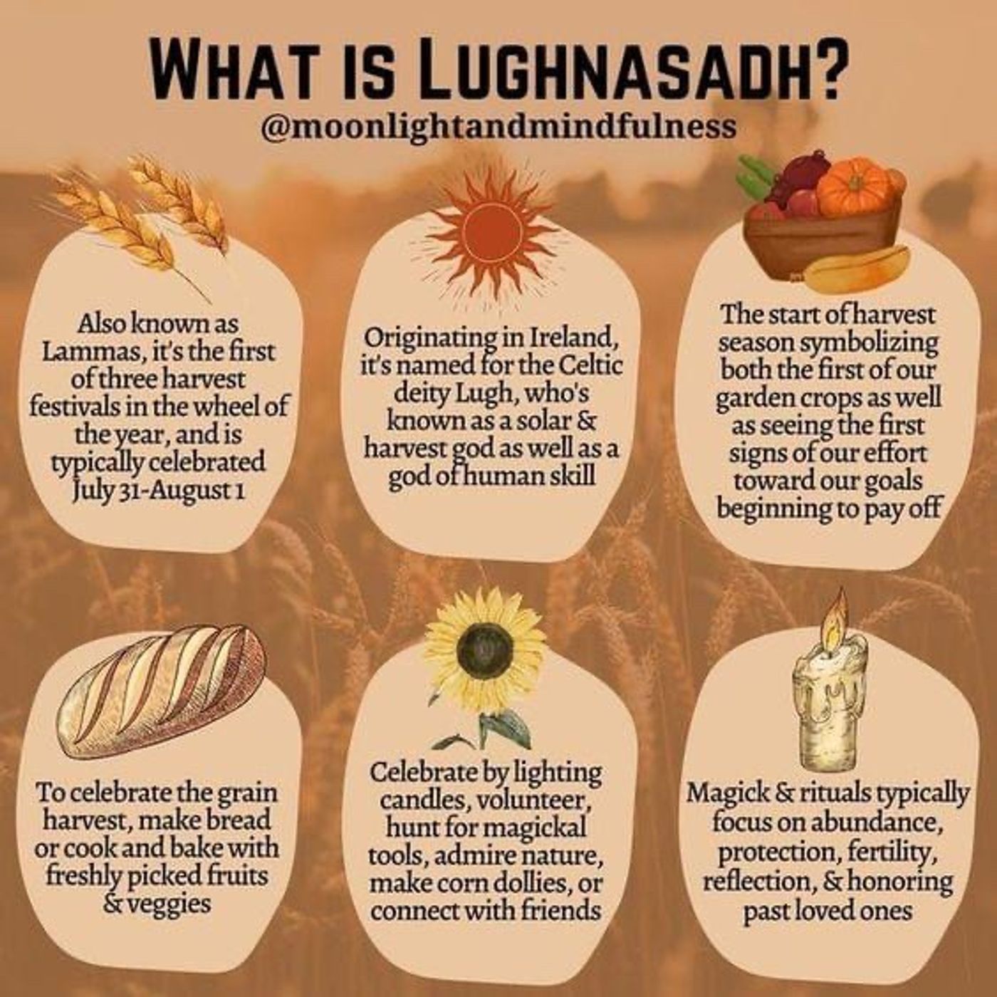 Episode 39 - Lughnasadh Part 2 episode artwork