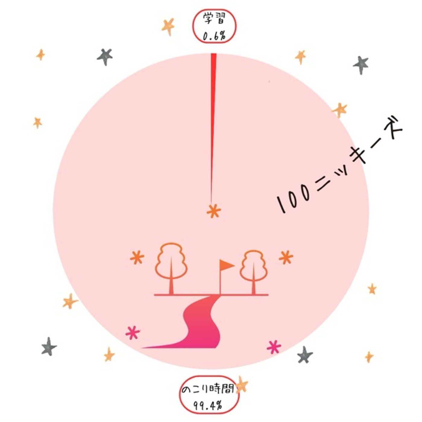 #39 声でのこす【じぶんとの約束〜ラストに応援ソング収録〜】 episode artwork