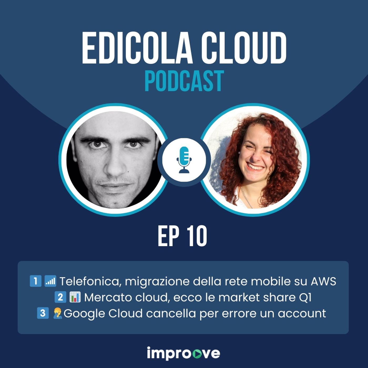 Edicola Cloud