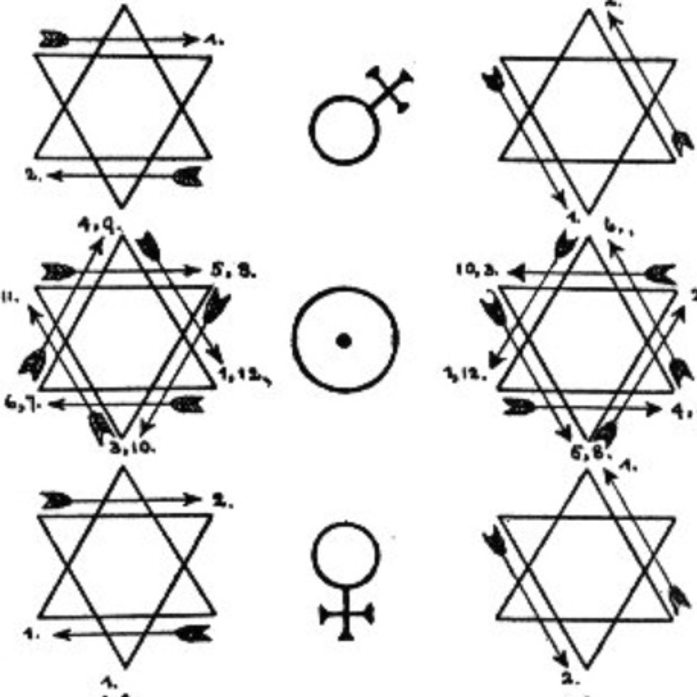 The Ritual of the Hexagram- Swastikas and the ”Star of David”