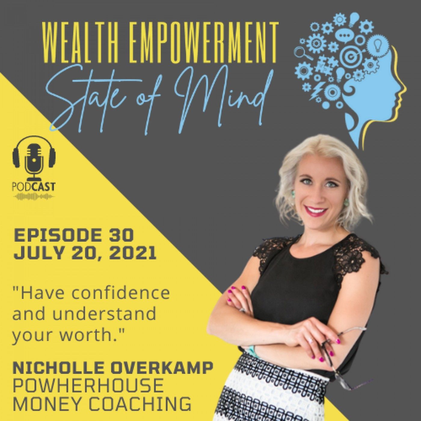 Wealth Empowerment State of Mind