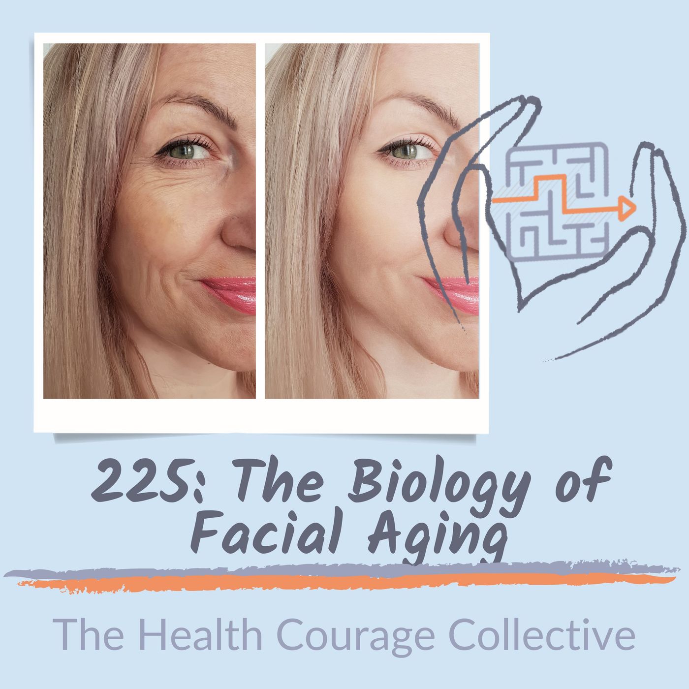 225: The Biology of Facial Aging 225: The Biology of Facial Aging