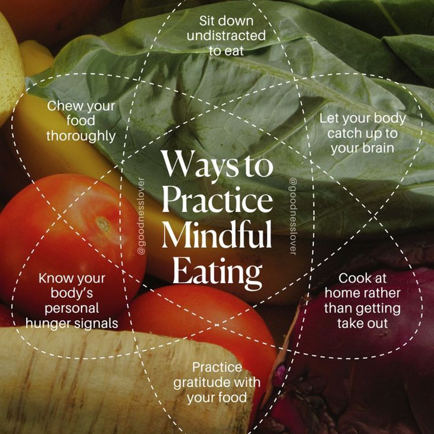 Functional Foods Unpacked: Science, Cult