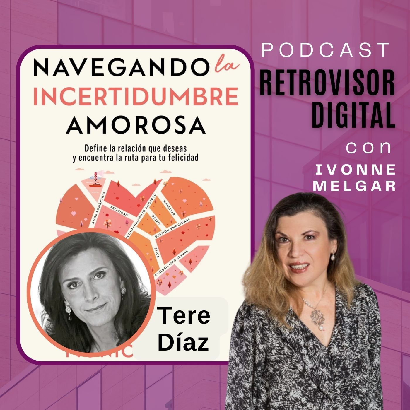 Podcast | Retrovisor Digital