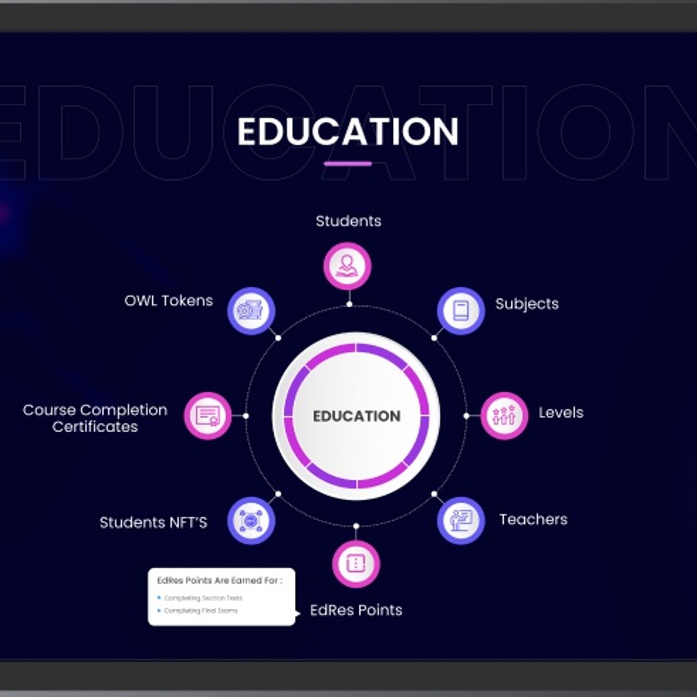 AI-Powered LMS Success Stories: How Seasia Infotech Delivers Results