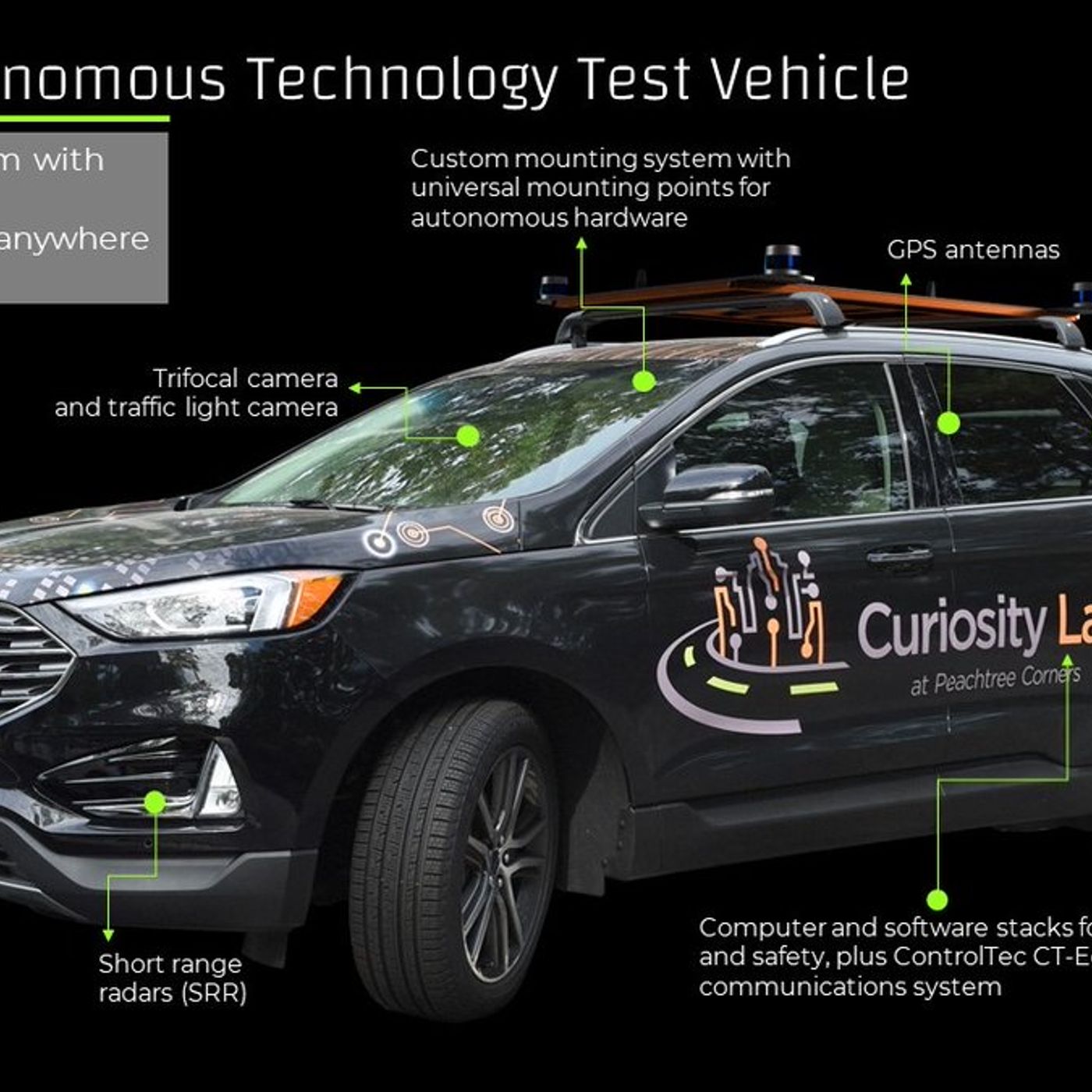 Curiosity Labs Brought Us Self-Driving Scooters, Now Self-Driving Cars: Welcome To The Futures