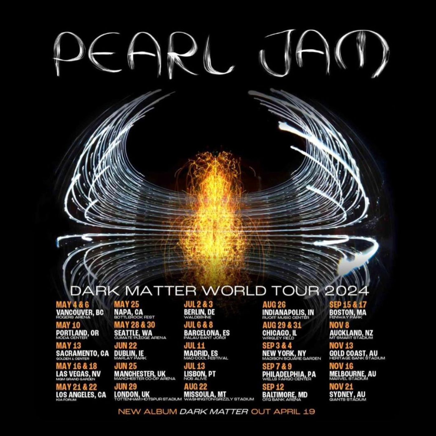 Pearl Jam dalla A alla Z: Episodi Extra