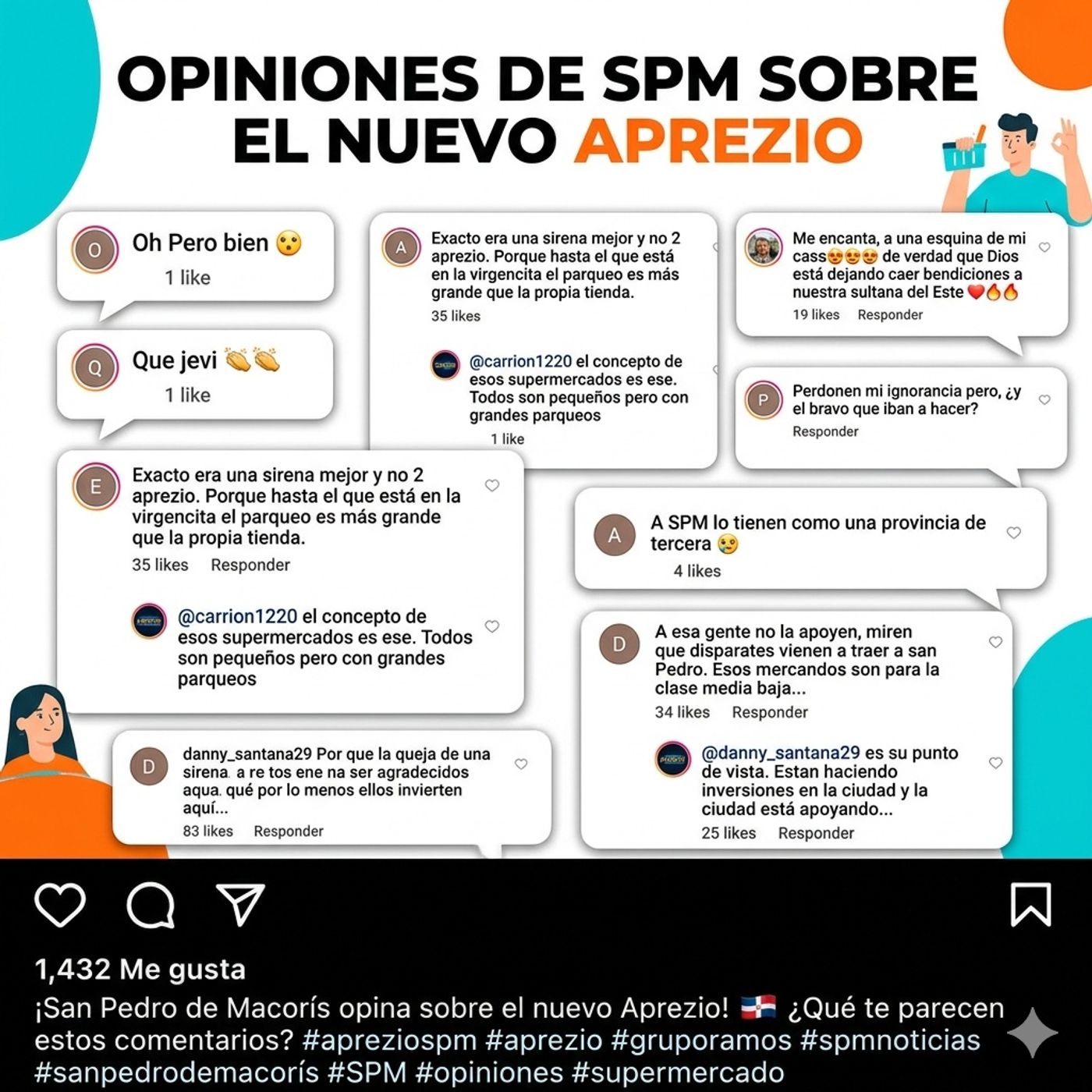 Resumen de opiniones en SPM sobre el nuevo Aprezio