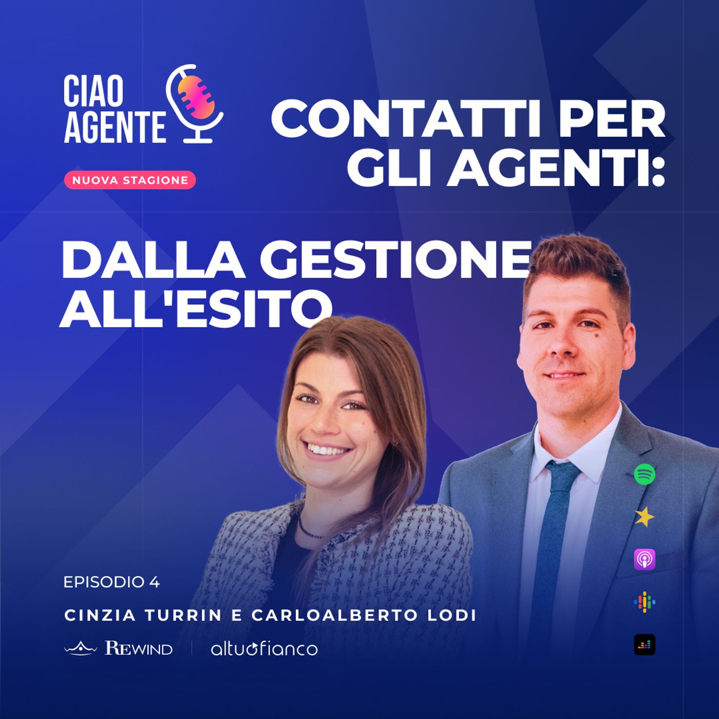 Contatti per gli agenti: dalla gestione all'esito. Contatti per gli agenti: dalla gestione all'esito.