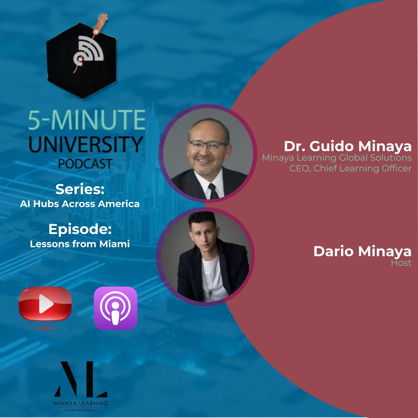 AI Hubs Across America - Lessons from Miami AI Hubs Across America - Lessons from Miami