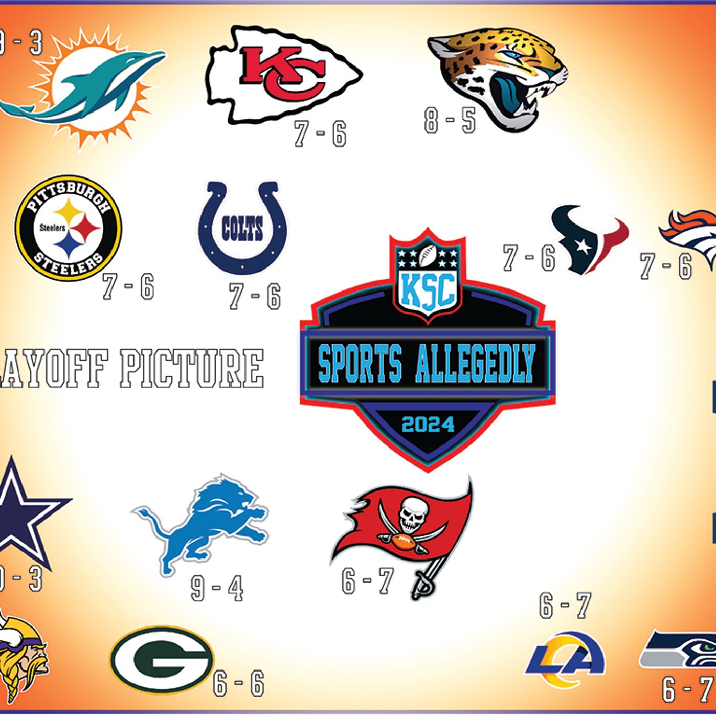 Sports Allegedly