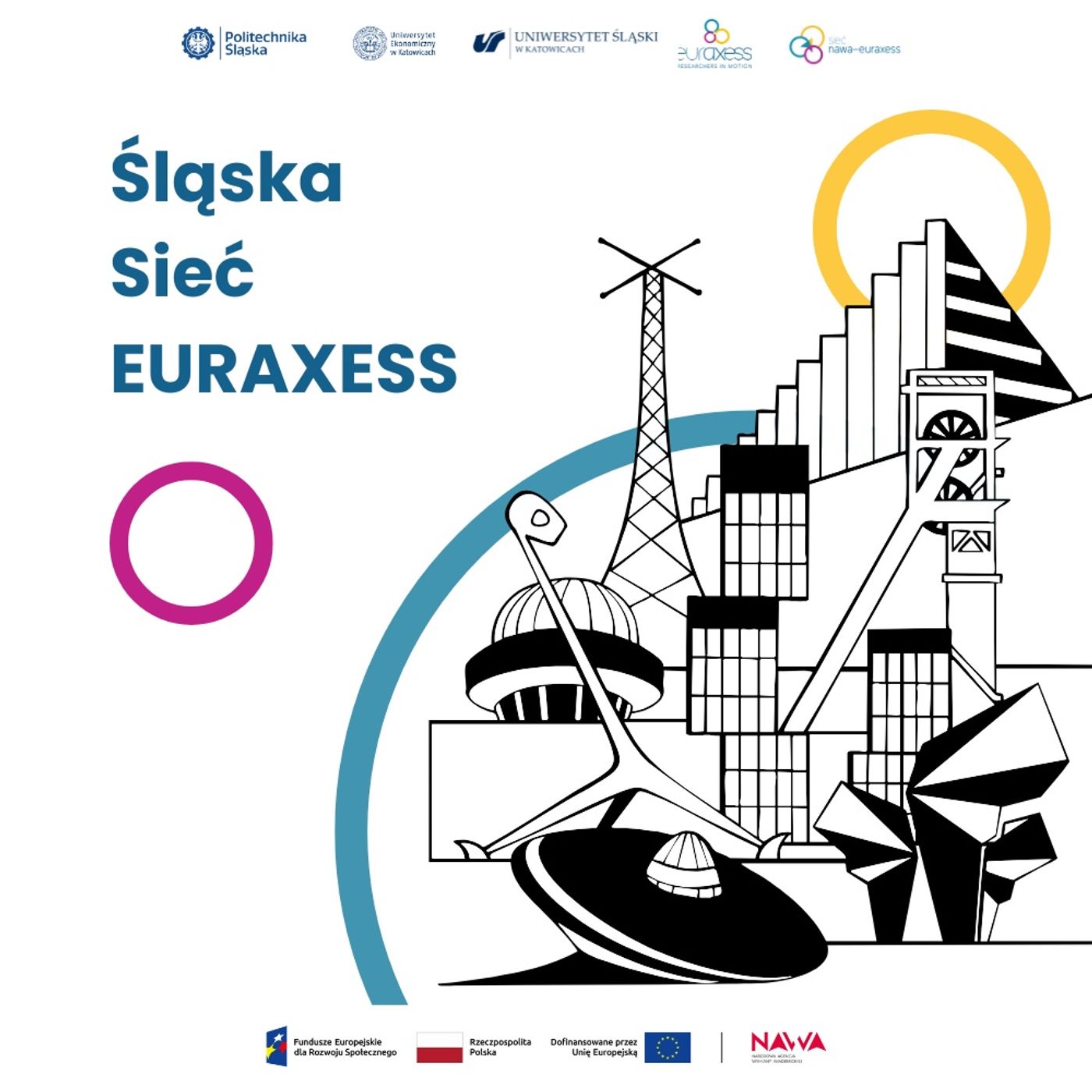 Śląska Sieć EURAXESS