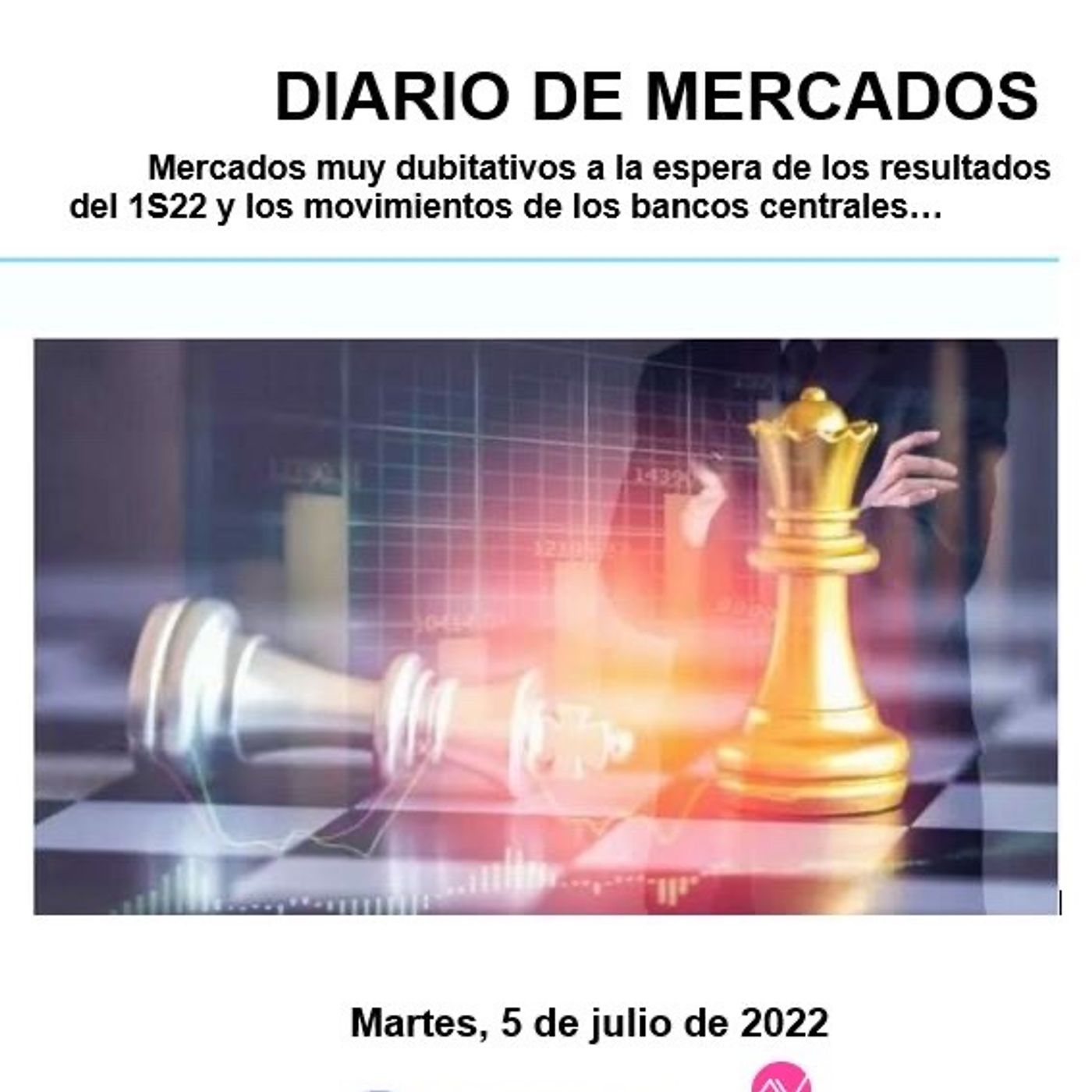 PODCAST en abierto DIARIO DE MERCADOS Martes 5 Julio episode artwork