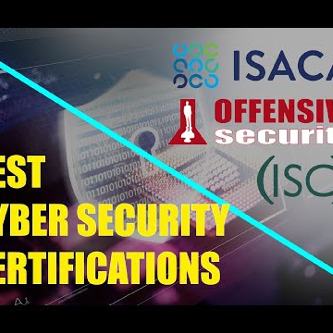 Portada de UnixGuy | Cyber Security
