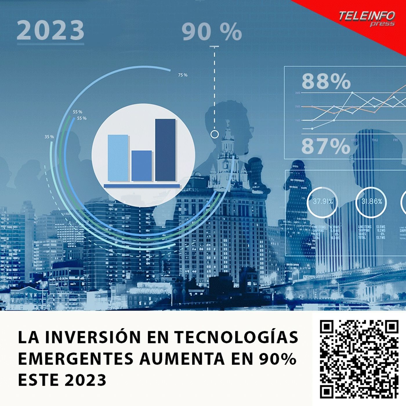 LA INVERSIÓN EN TECNOLOGÍAS EMERGENTES AUMENTA EN 90% ESTE 2023 episode artwork