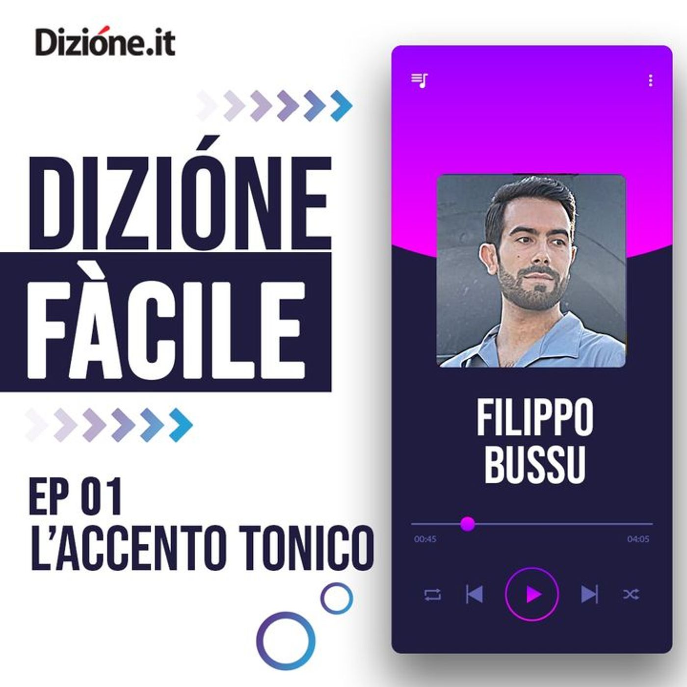 Episodio 1 - È LEVIÓSA non LEVIOSÀ episode artwork