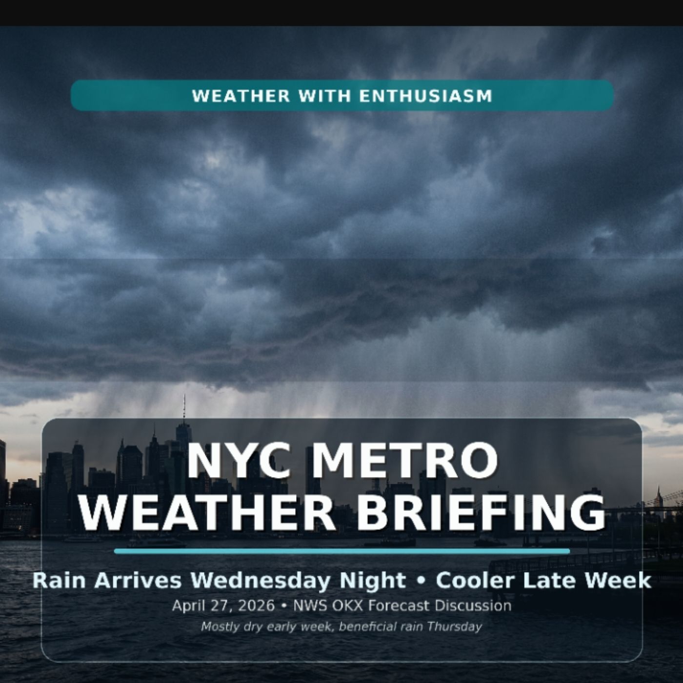 New York City Weather - April 27th 2026, Quiet Start, Wet Midweek, Cool End"