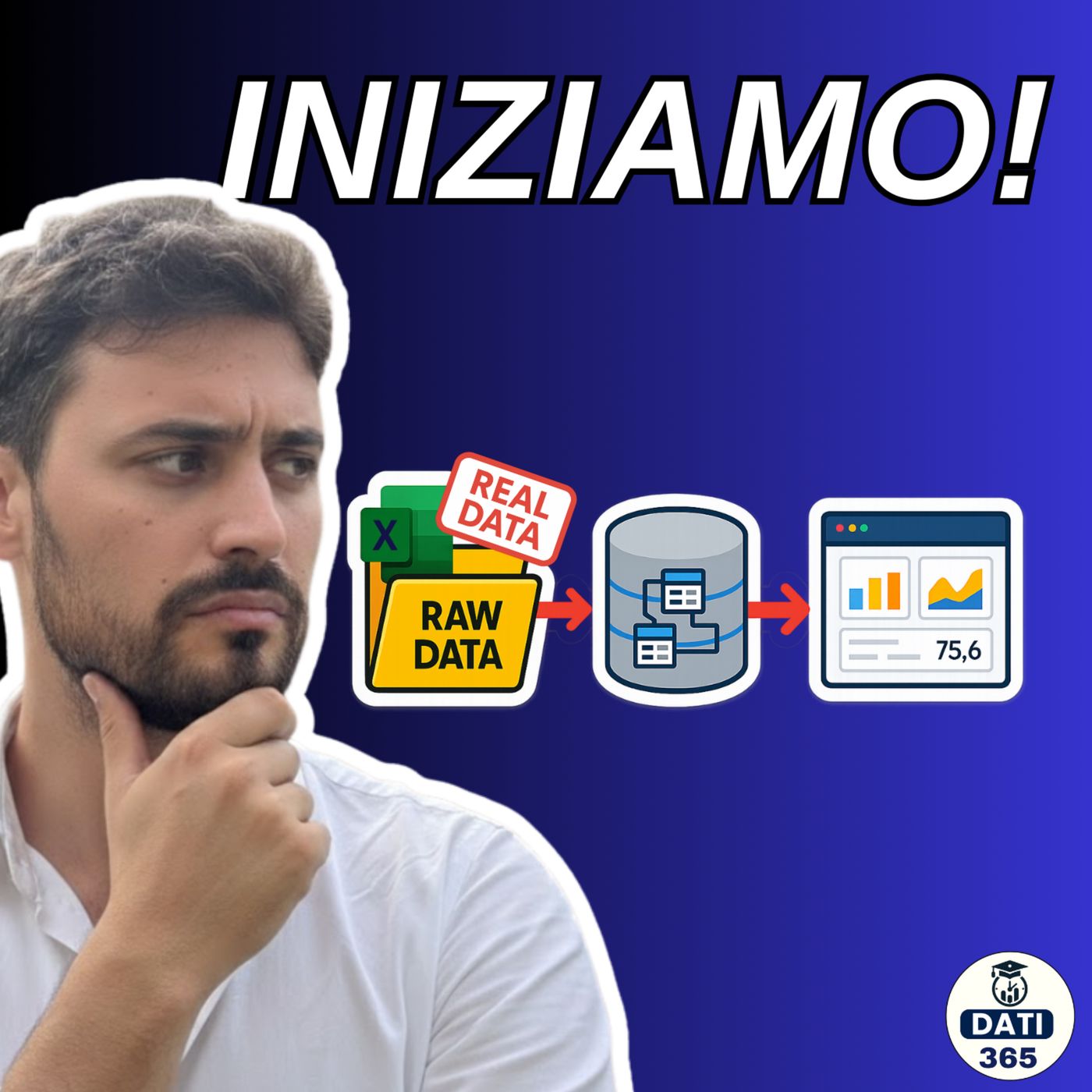 Ho dato i miei dati REALI a un Data Analyst (Ep.1) episode artwork