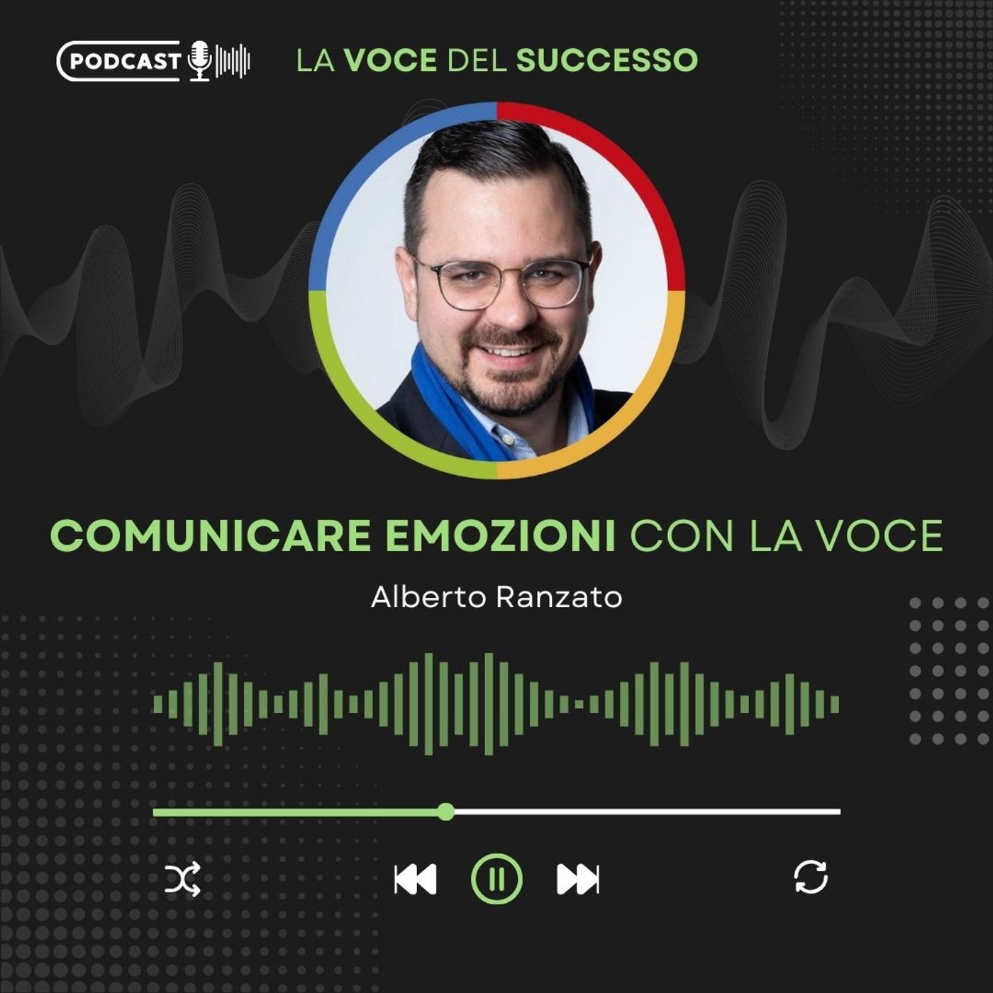 2. Comunicare Emozioni con la Voce