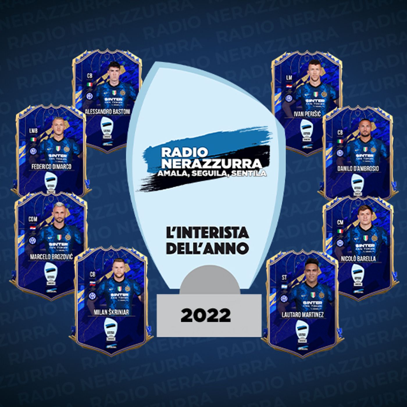 L'Interista Dell'Anno 2022 - Milan Skriniar