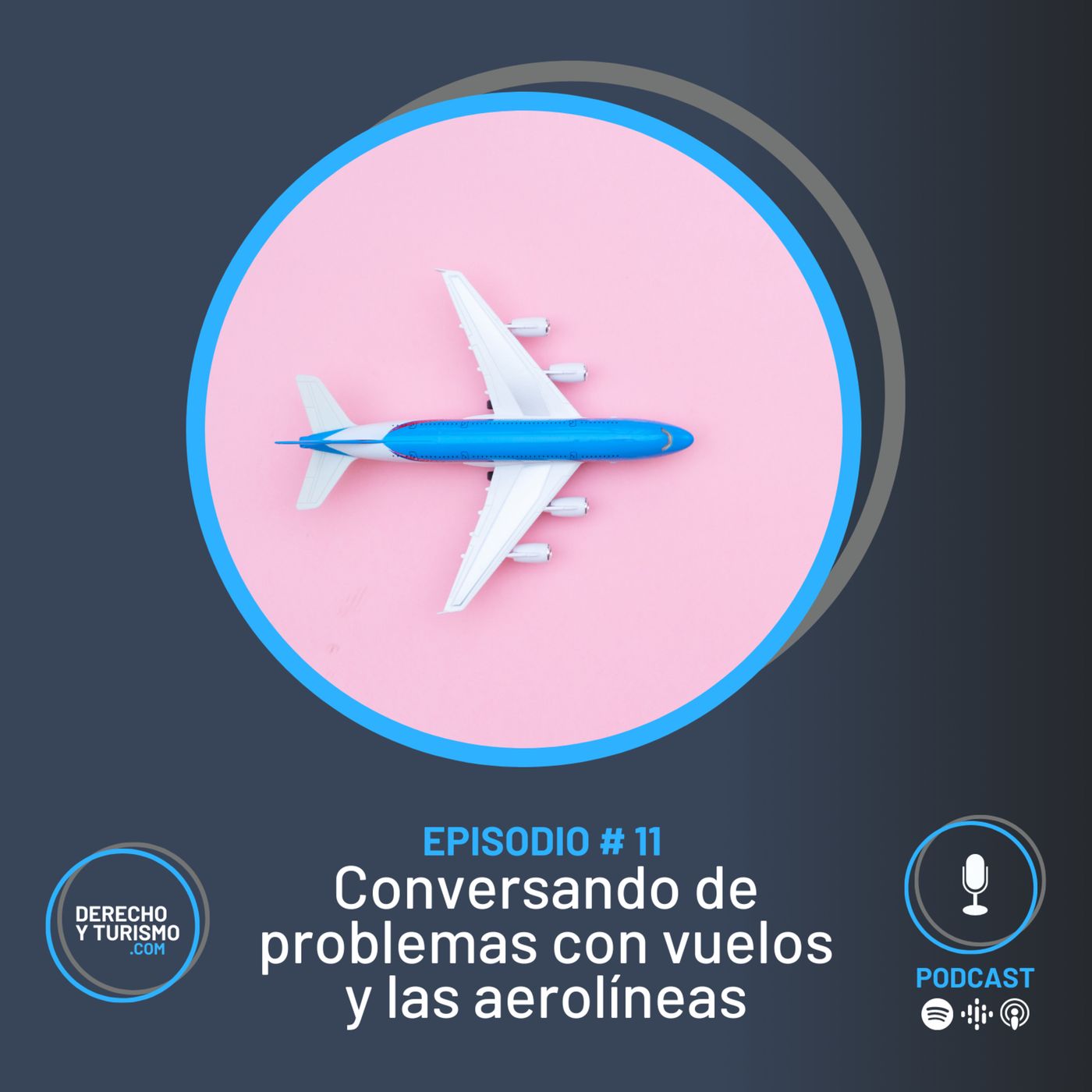 DerechoyTurismo