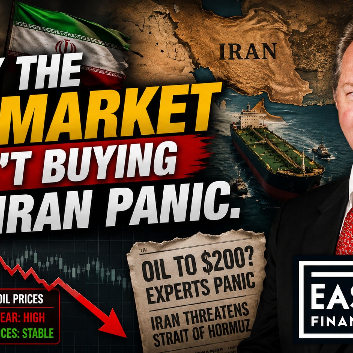 Why the Oil Market Isn't Buying the Iran Panic