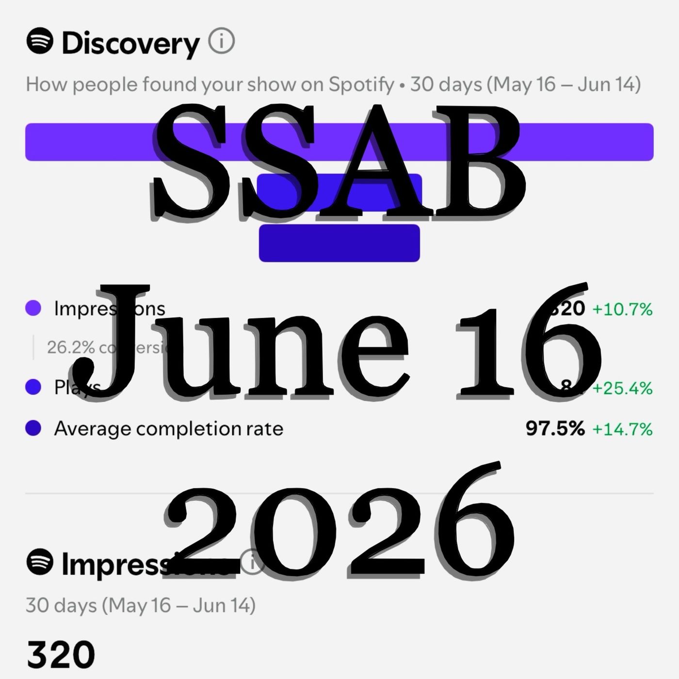 SSAB - June 16, 2026 episode artwork