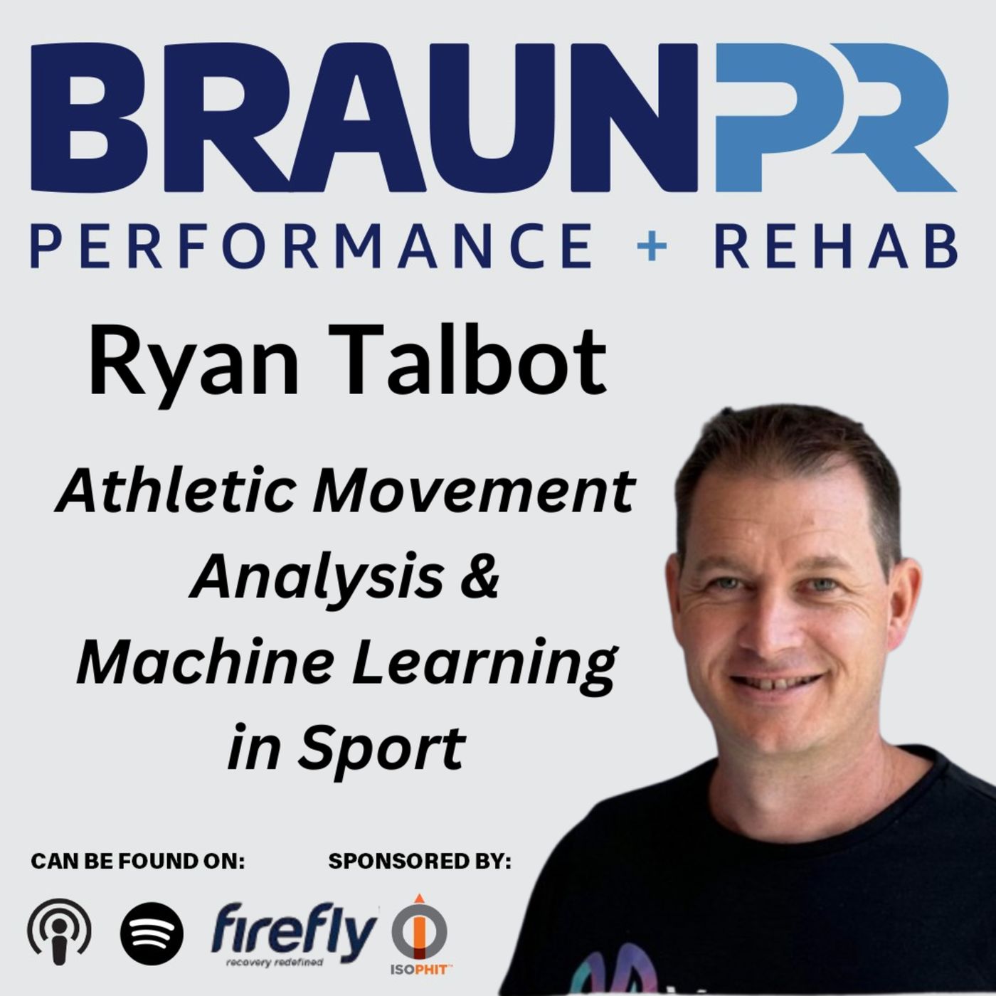 Brawn Body Health and Fitness Podcast