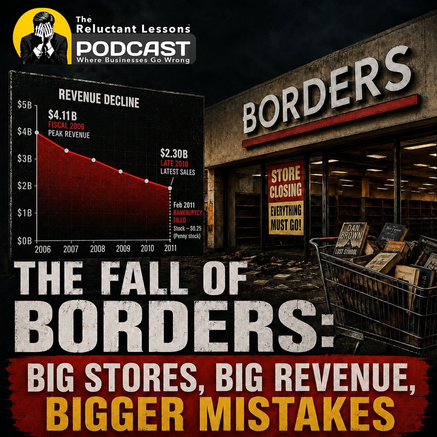 The Fall of Borders: Big Stores, Big Revenue, Bigger Mistakes episode artwork