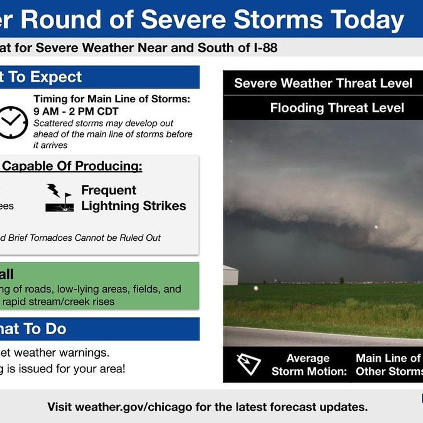 Tornado warnings issued for La Salle, Bureau counties episode artwork