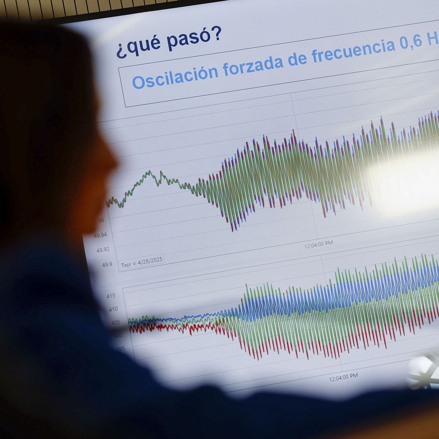 Economía Para Todos: El 17 de junio pudo haber otro apagón