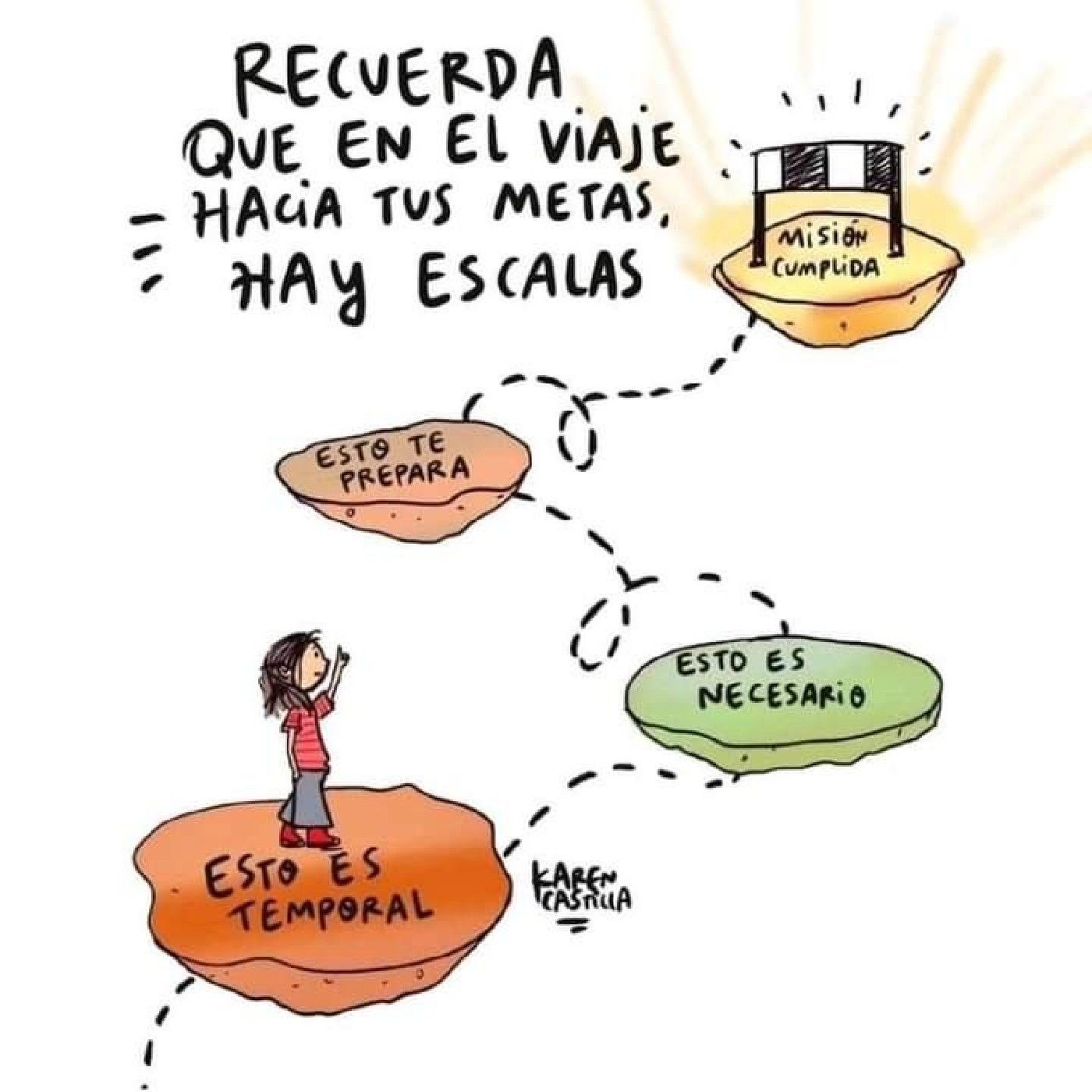 El podcast de Claudia