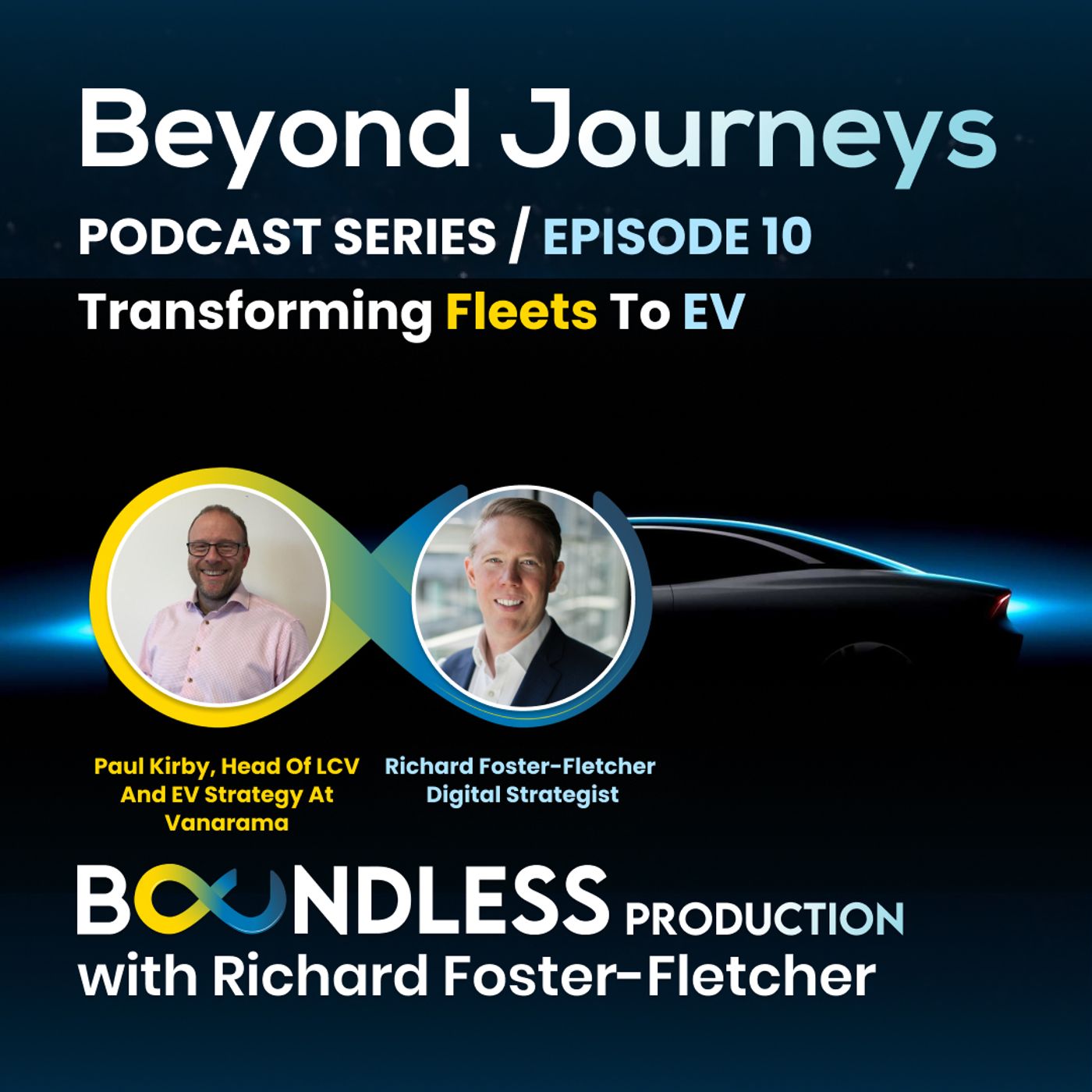 The Boundless Podcast