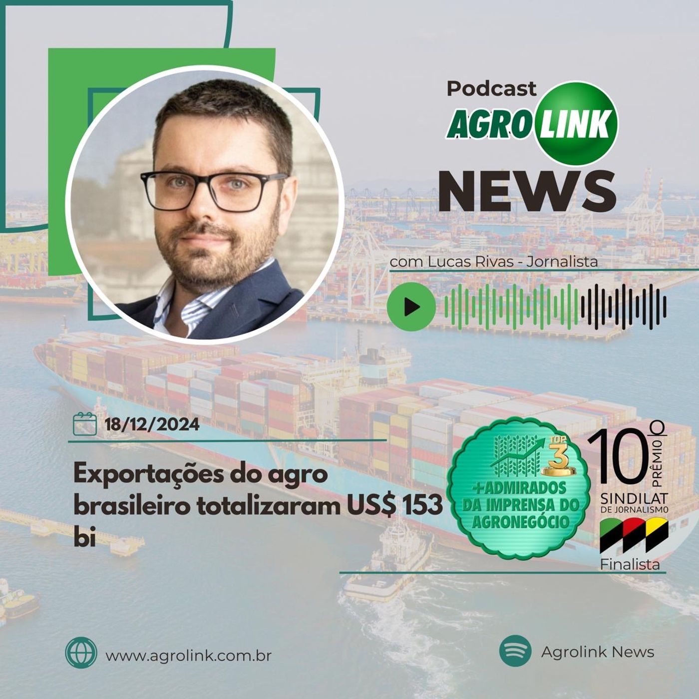 Em dois anos, irrigação nas lavouras brasileiras cresce 15% episode artwork
