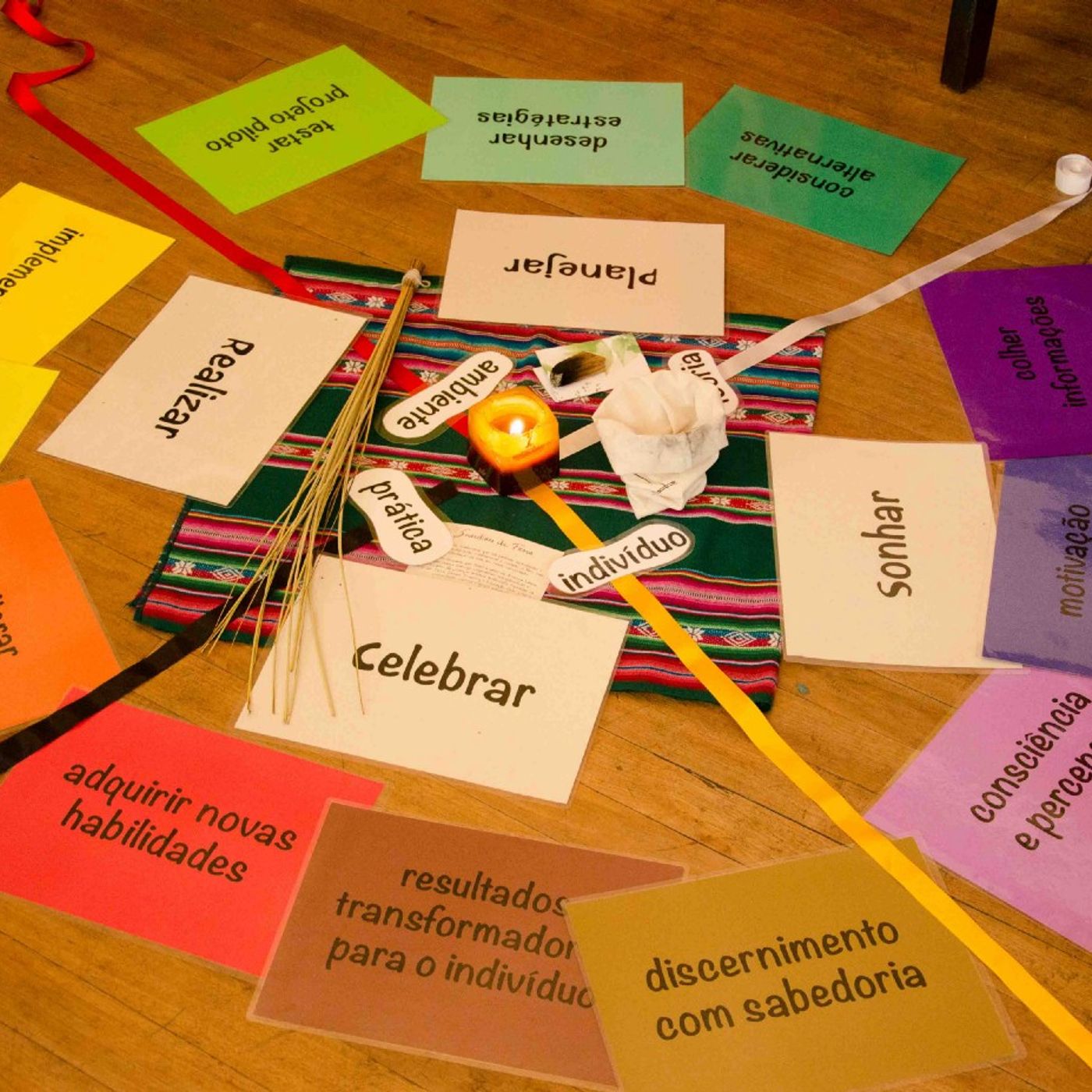 DRAGON DREAMING PROJECT DESIGN