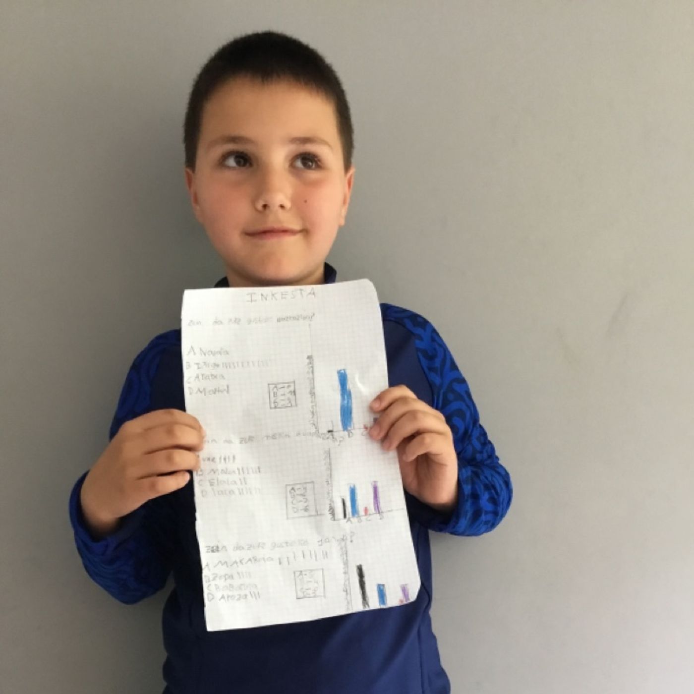 Ianis horia