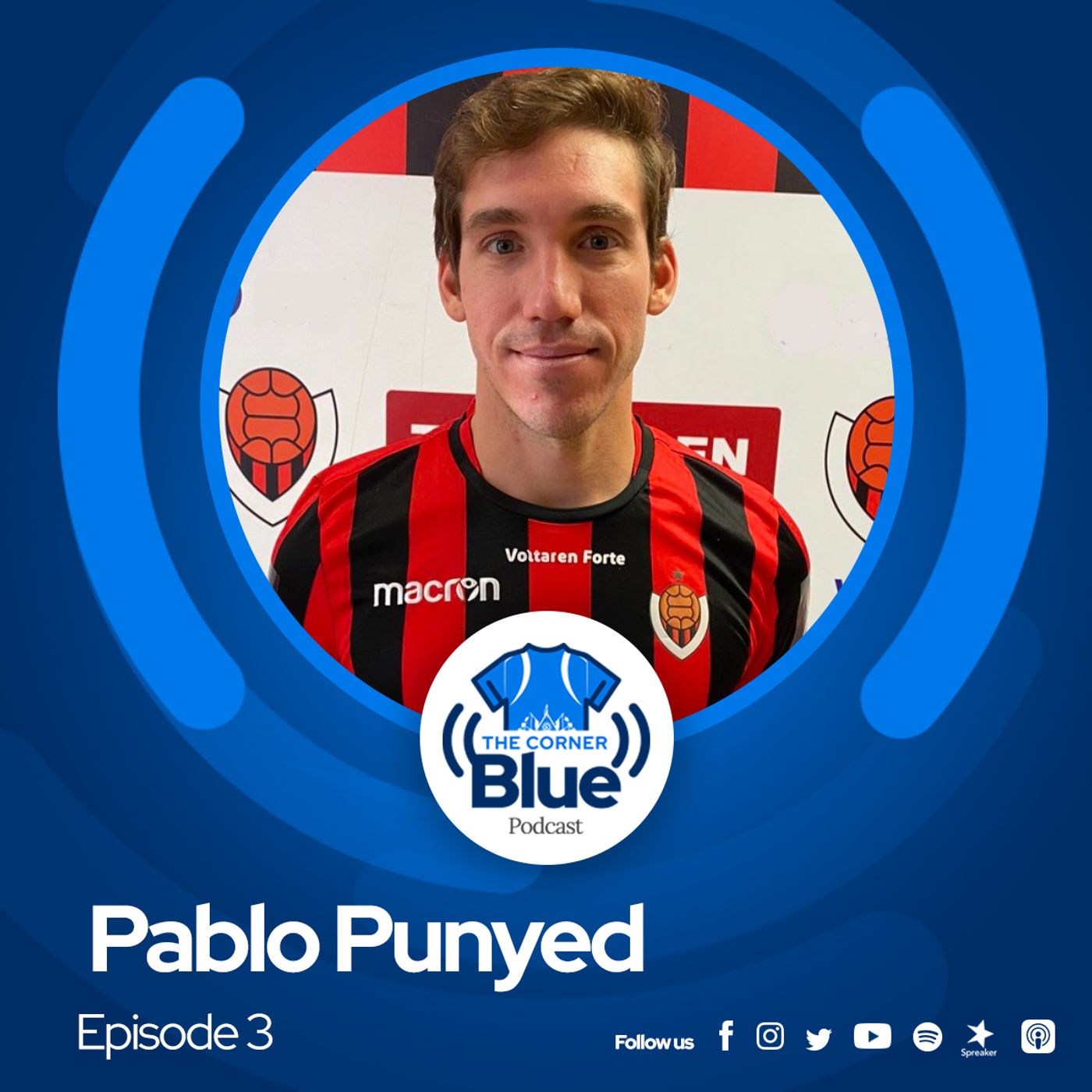The CornerBlue Podcast