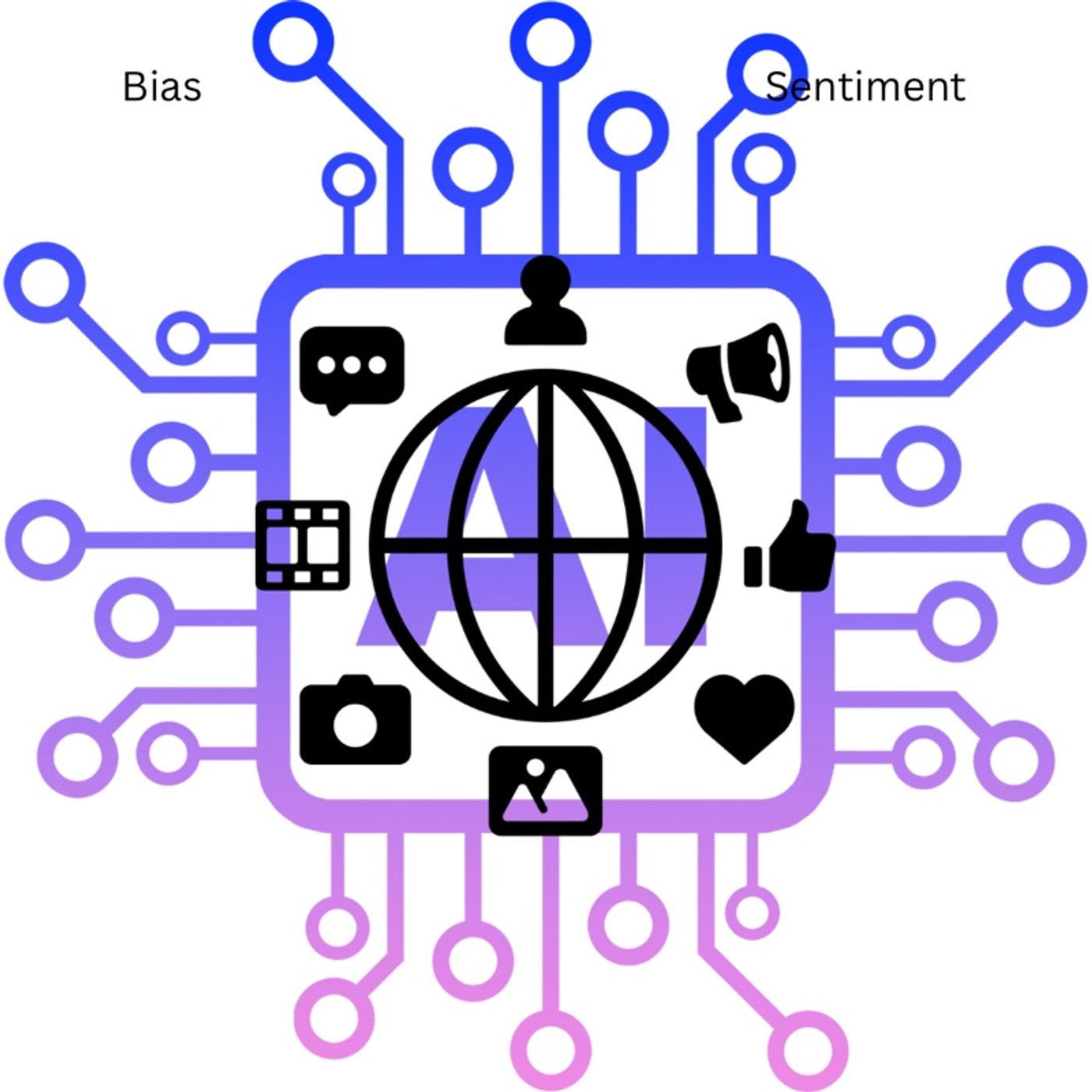 Media Bias Influences Perception of Artificial Intelligence