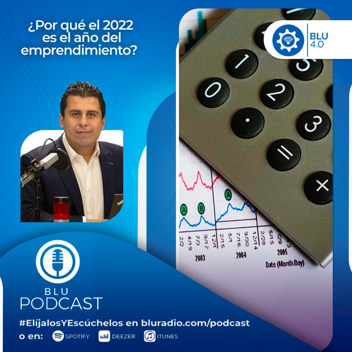 ¿Por qué el 2022 es el año del emprendimiento?