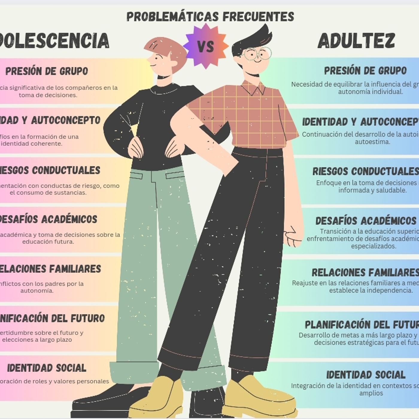 Hitos y problematicas frecuentes podcast #3. episode artwork