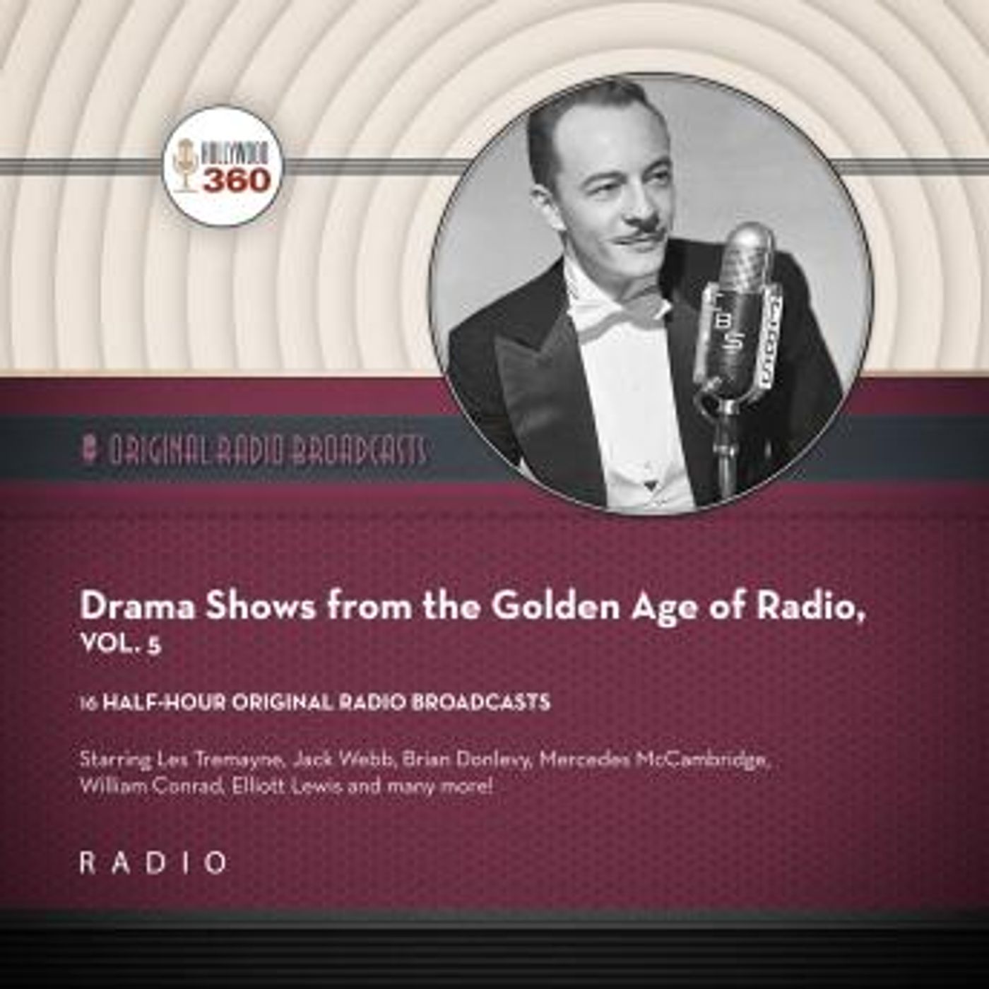 Download Latest Full Audiobooks in Biography & Memoir, Arts & Entertainment