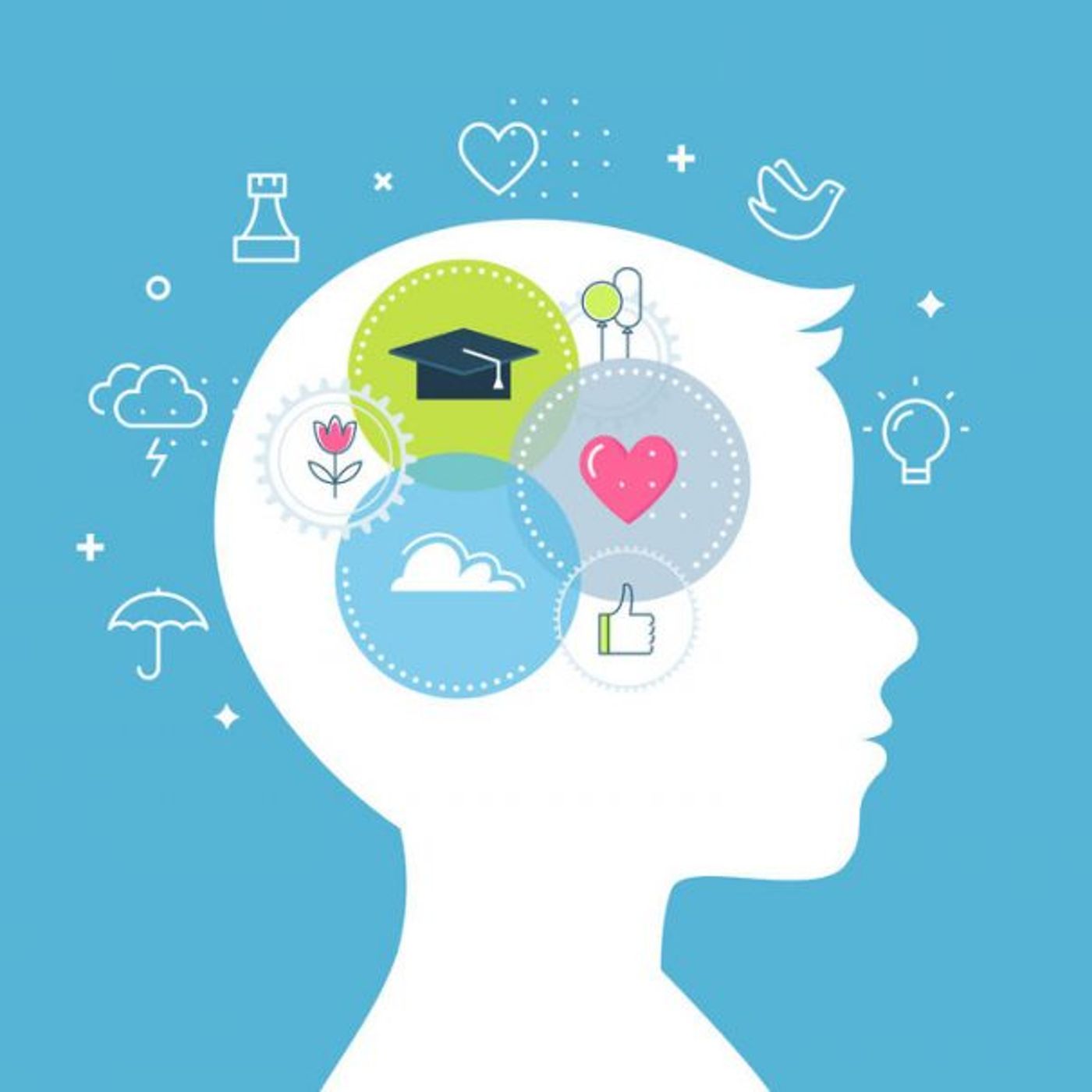 La inteligencia emocional