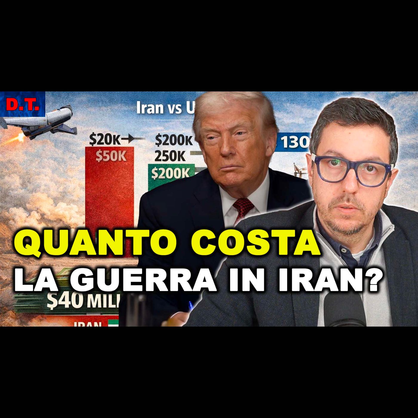 GUERRA IRAN: LA DIFESA USA COSTA 100 VOLTE DI PIÙ DELL’IRAN | LA COPERTA CORTA DEI MISSILI